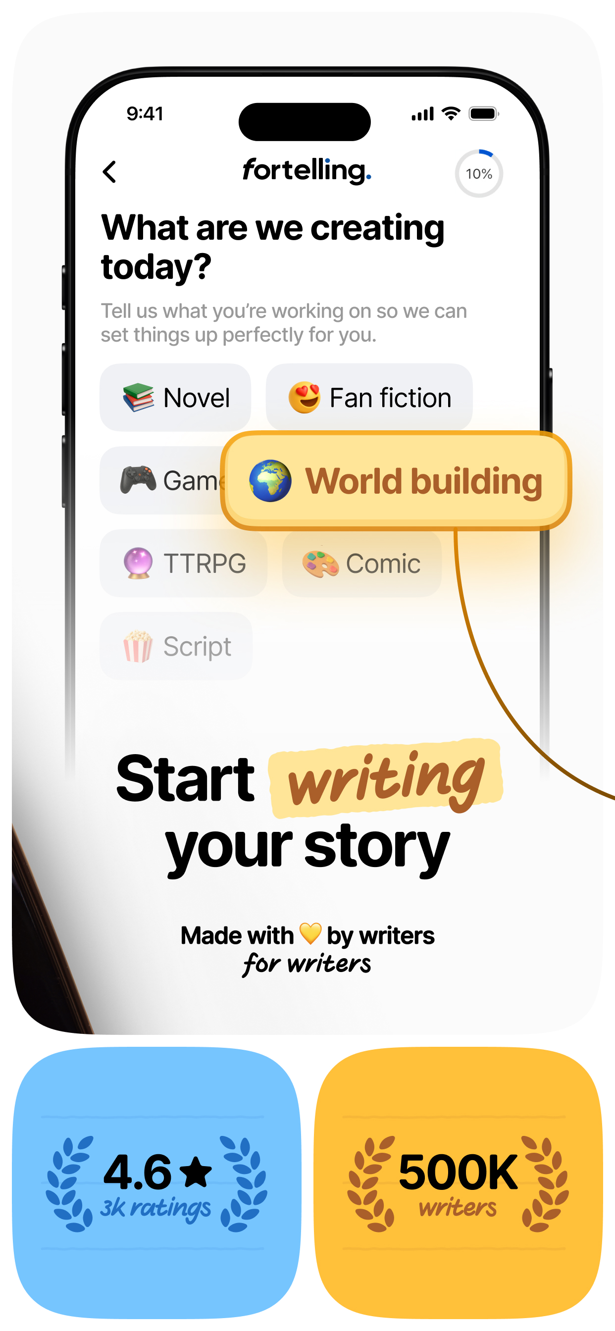 Fortelling - Story Writing App