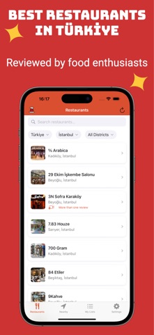 Turkey Food Guide - FoodieMap iPhone screenshot