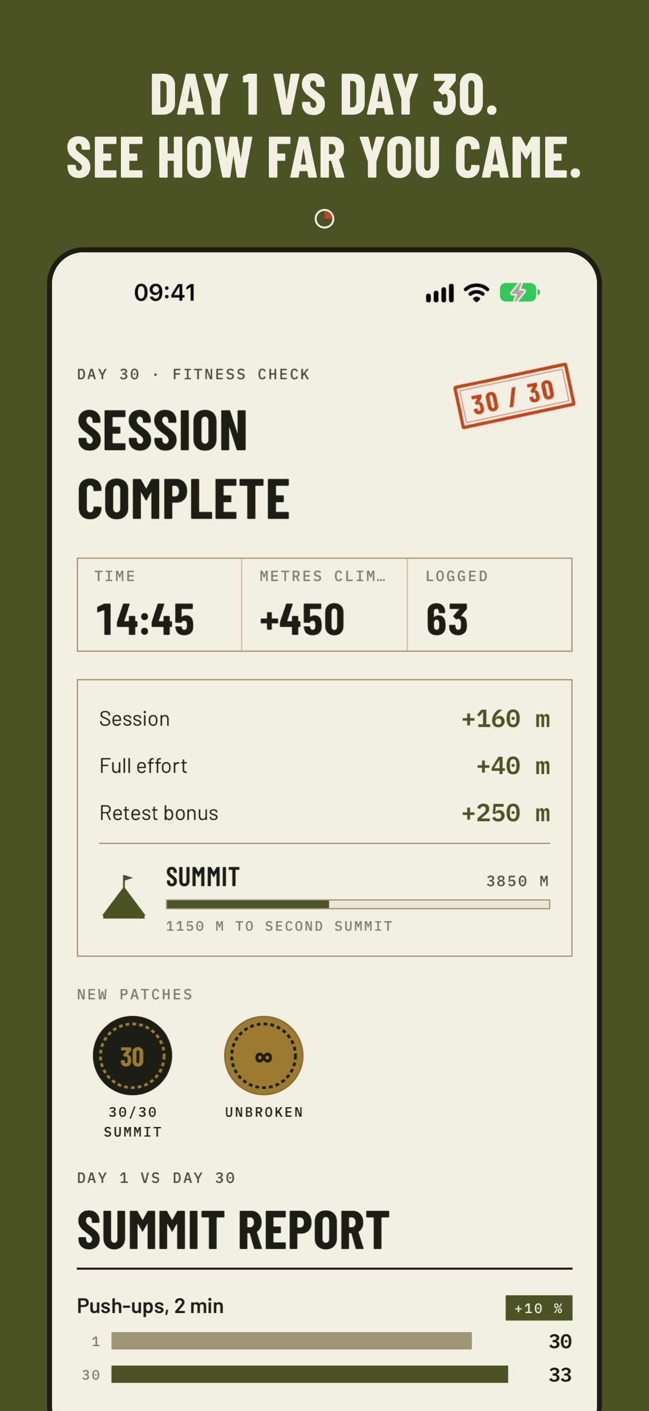 Screenshot 5 of 40+Fit: 15-Minute Workouts