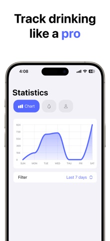 Water tracker: Watery screenshot