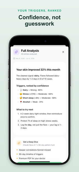 Exemio: Eczema Symptom Tracker Screenshot 2 of 6