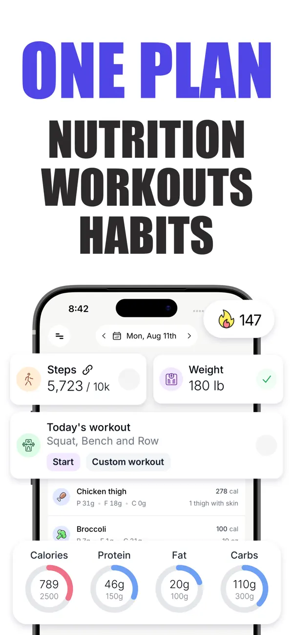 Screenshot #2 pour Joy Health Tracker