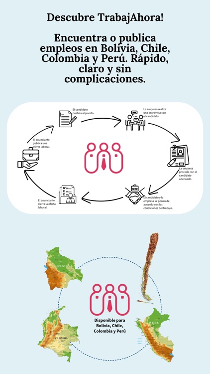 TrabajAhora! Jobs in LATAM
