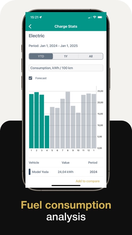 ARBA Auto: Maintenance Tracker