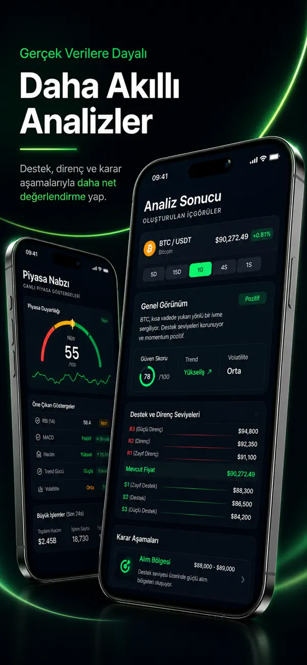Coinanalyze: AI Kripto Analizi 截图 3