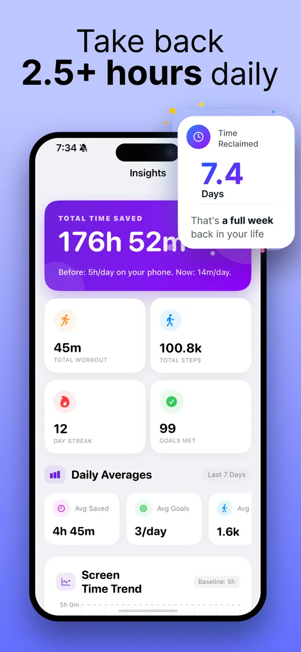 Screenshot #3 pour Achieve! Earn Your Screen Time