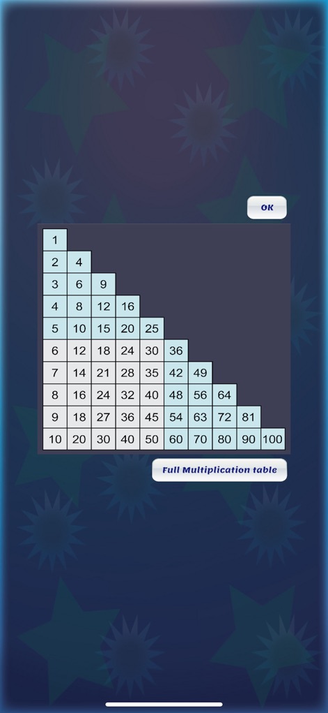 Multiplication Ring - Education App | MWM