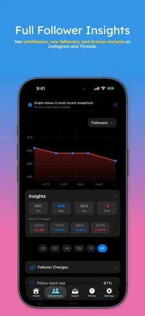 UnfollowPeek screenshot 3