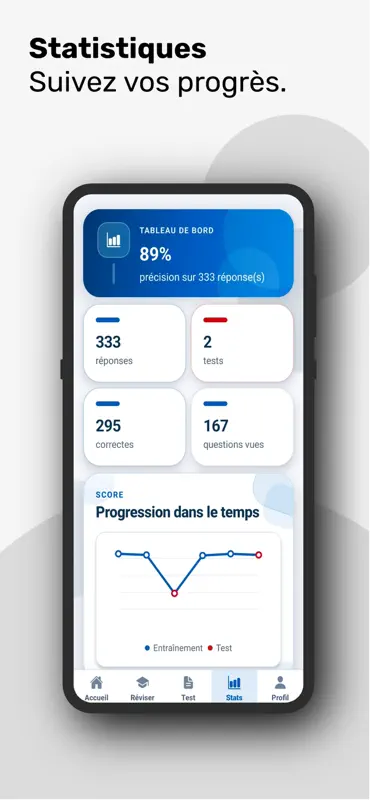 France Civique : Test & Quiz screenshot 5 of 7
