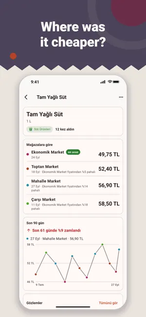 Kaça Aldım: Receipt & Spending screenshot 3
