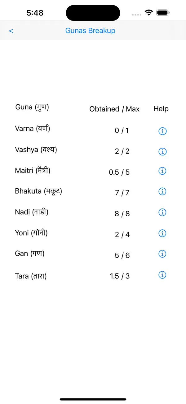 #5. Life Partner (iOS) Ved: ABCOM