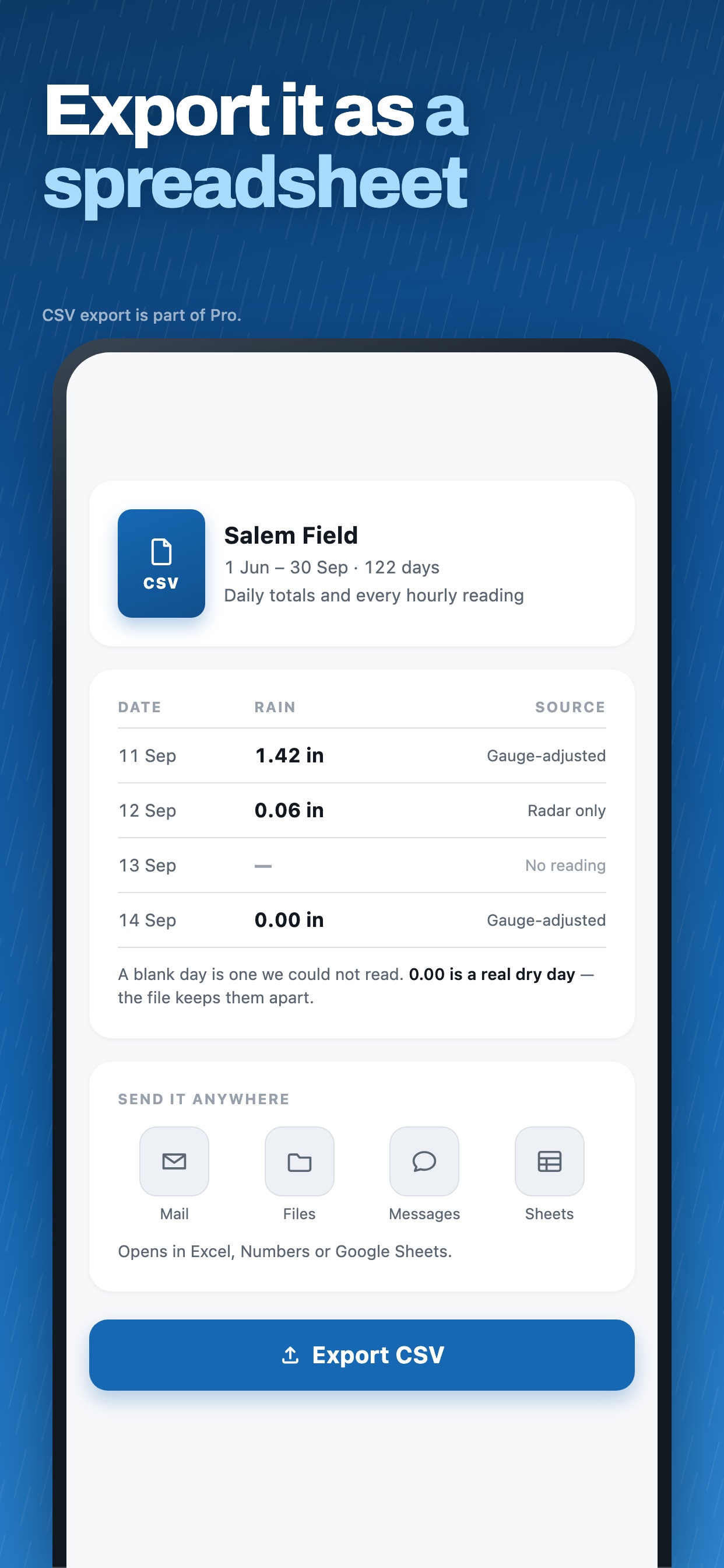 Screenshot 7 of Raindex: Rain Totals & Gauge