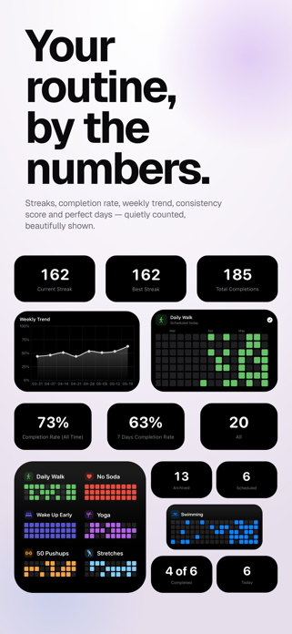 Habits Loop Screenshot 3 of 5
