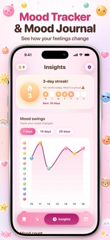 Daily Diary & Mood Journal screenshot