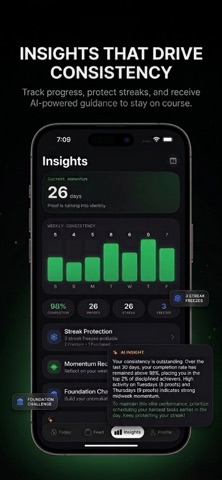 ACTRA: Discipline Tracker screenshot