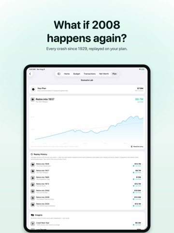 Simple Finance: Budget Planner iPad screenshot