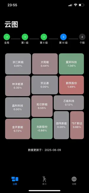 Chinese Stock Market Glance screenshot 2