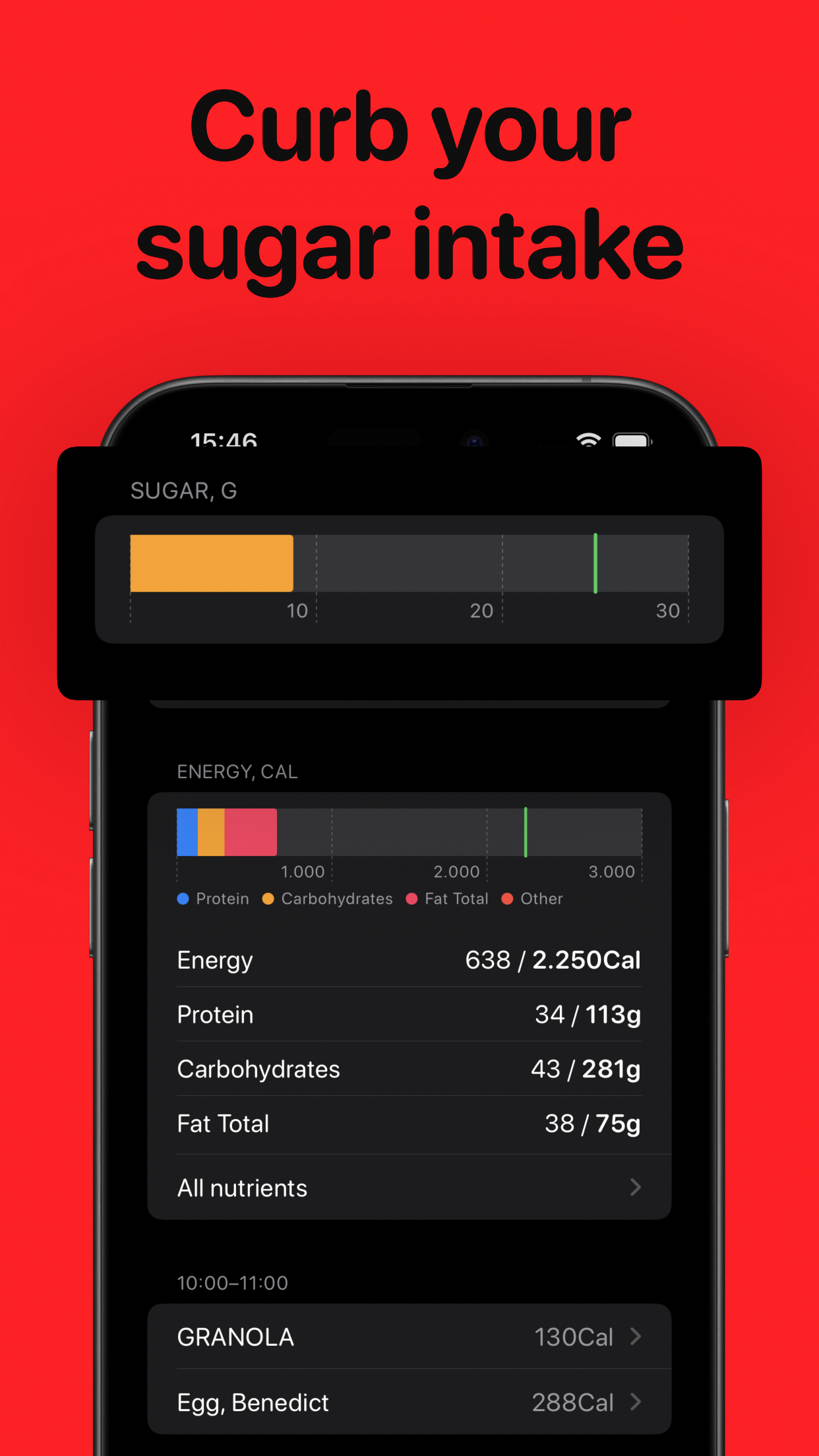 SugarBot Diabetes Tracker