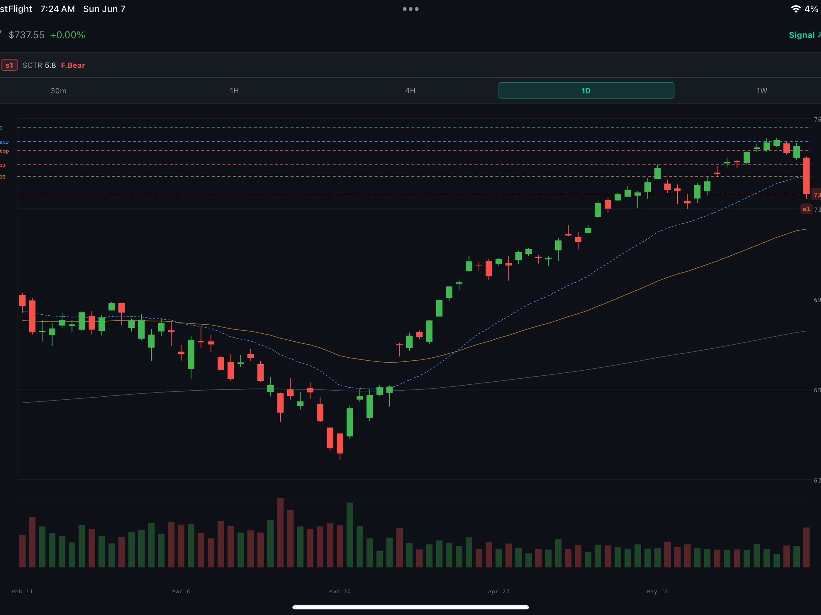 TraderValue screenshot 16