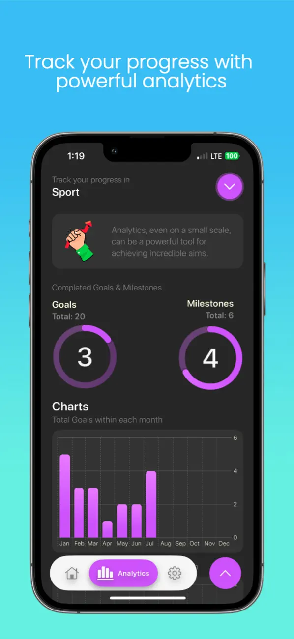 Screenshot #3 pour Aim-It