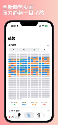 HRV Watch · 压力监测&实时压力提醒 screenshot