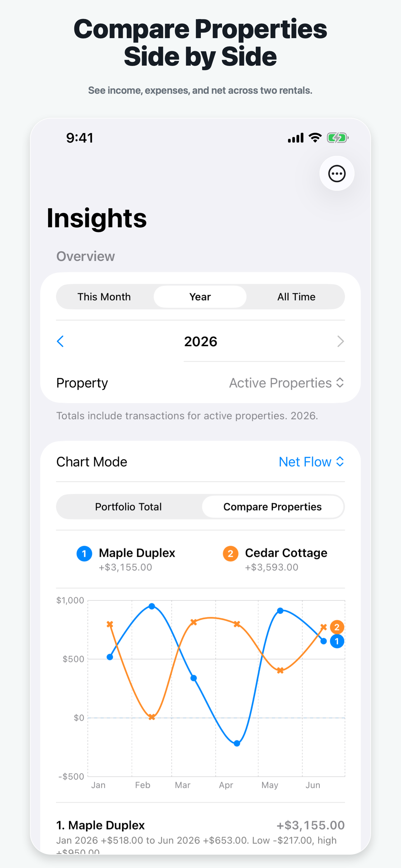 RENTIQ screenshot 5