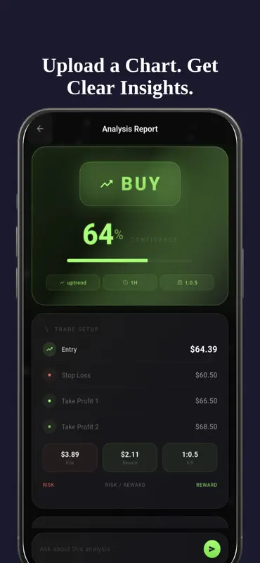 Chartium AI - Trading Analysis screenshot 3 of 6