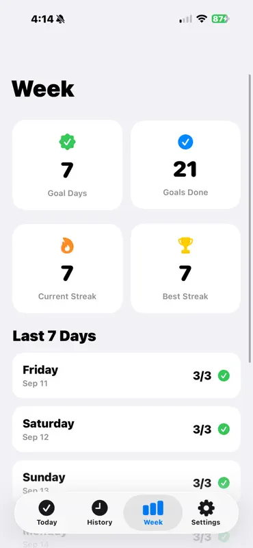 Did I Do It? Habit Tracker screenshot 3 of 6