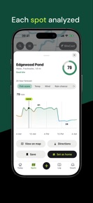 BiteCast: Fishing Forecast screenshot