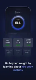 Renpho Health 3