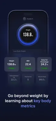 Renpho Health 3