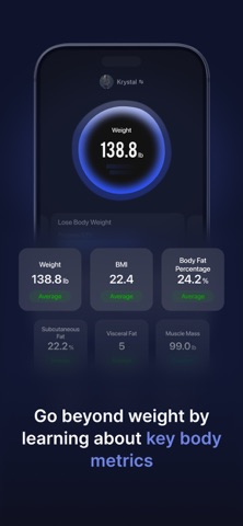 Renpho Health Screenshot 3