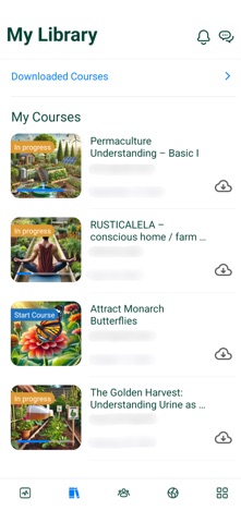 PermaGuide Community Screenshot 4 of 6