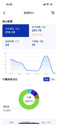 九易物华 screenshot