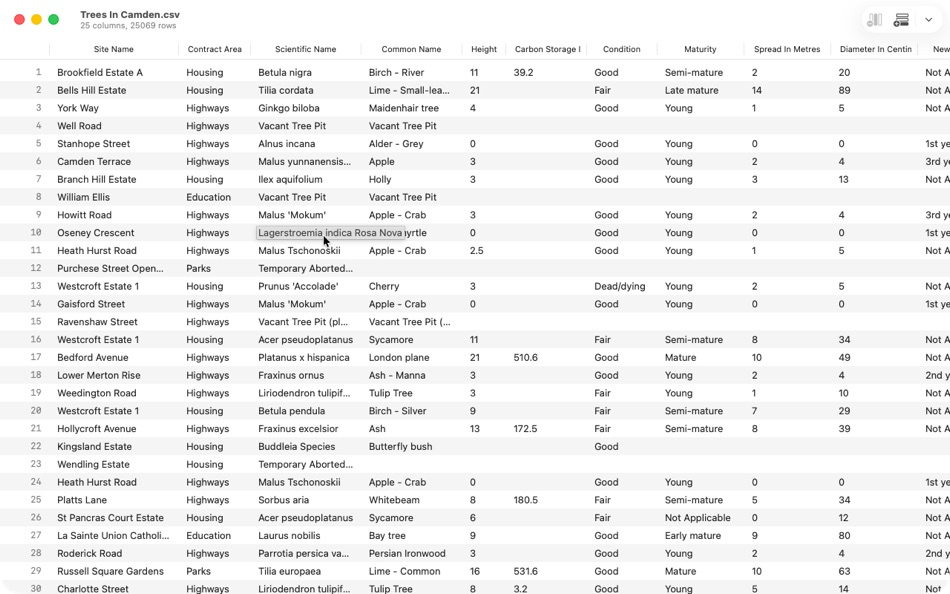 #5. Delimited (macOS) بواسطة: Willem Kempers