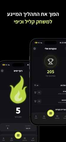 Fitjourney screenshot