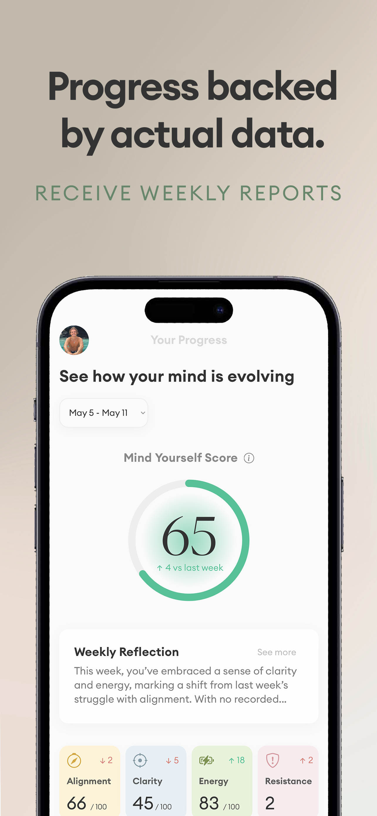 Mind Yourself: Live by Design