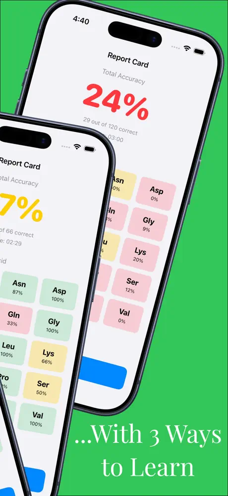 Amino Acids Quiz screenshot 2