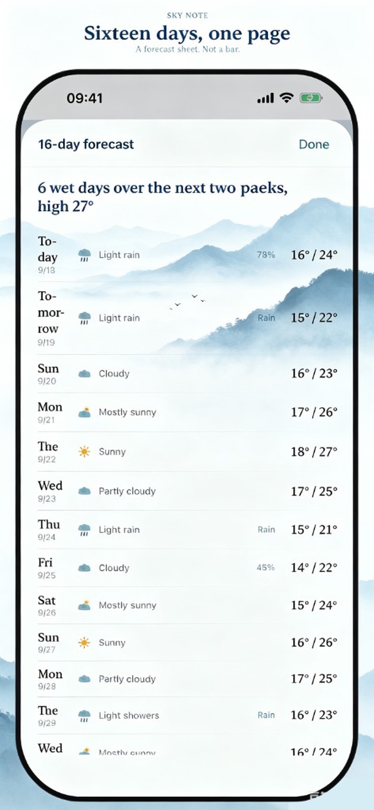 Screenshot 5 of Sky Note-weather forecast rain