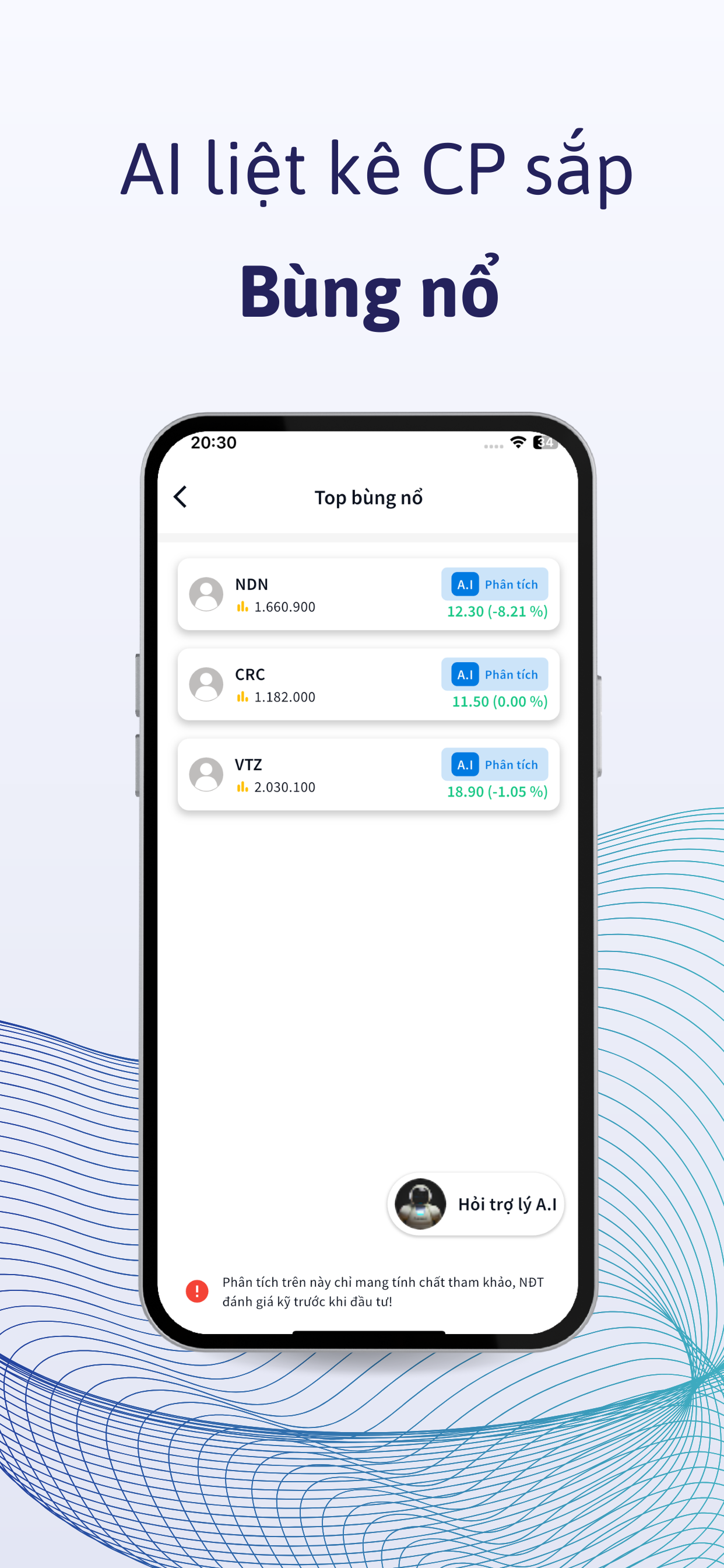 CFA99: AI Phân Tích Cổ Phiếu