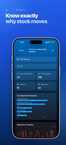 SwiftTrack IO Screenshot 6 of 10