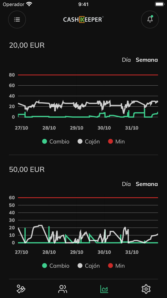 #6. CashKeeper (iOS) 由: CashKeeper Sociedad Limitada