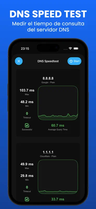 Analizador WiFi: DNS SpeedTest screenshot 2 of 9
