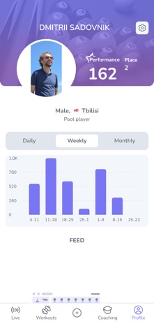Pool PerformStars Screenshot 7 of 7