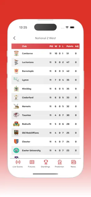 National League Rugby screenshot 3