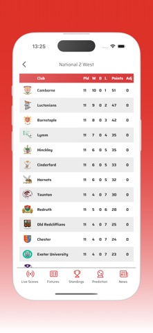 National League Rugby screenshot