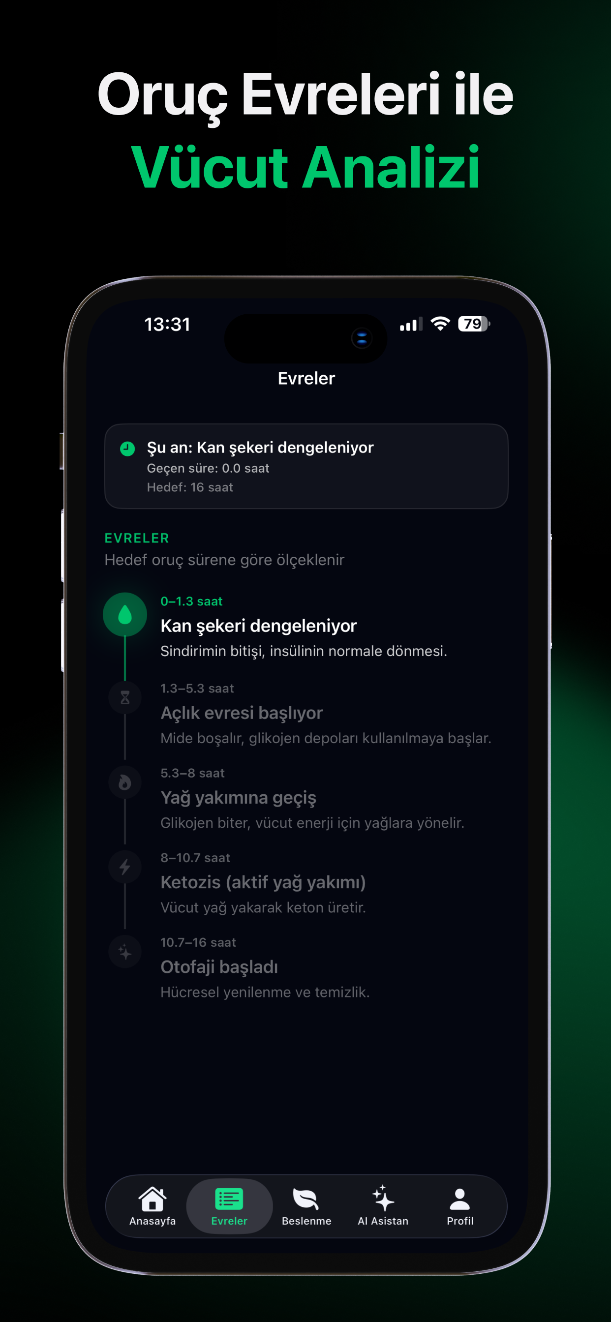 Arin: Aralıklı Oruç ve Diyet screenshot 4
