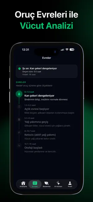 Arin: Aralıklı Oruç ve Diyet screenshot 4