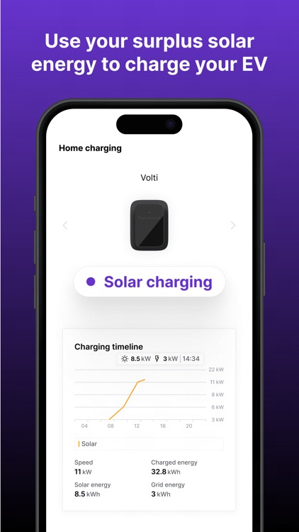 Elli Smart Charging screenshot-4