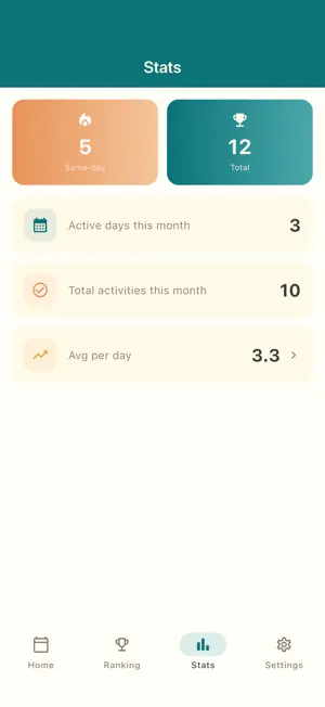 What I Did - Done Diary screenshot 3